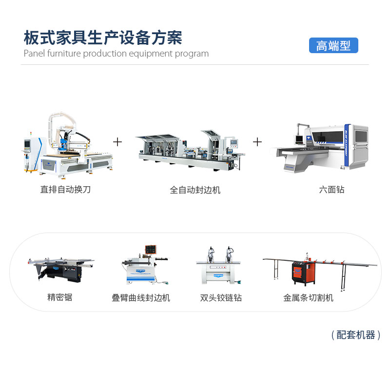 高端型-板式家具生產設備方案